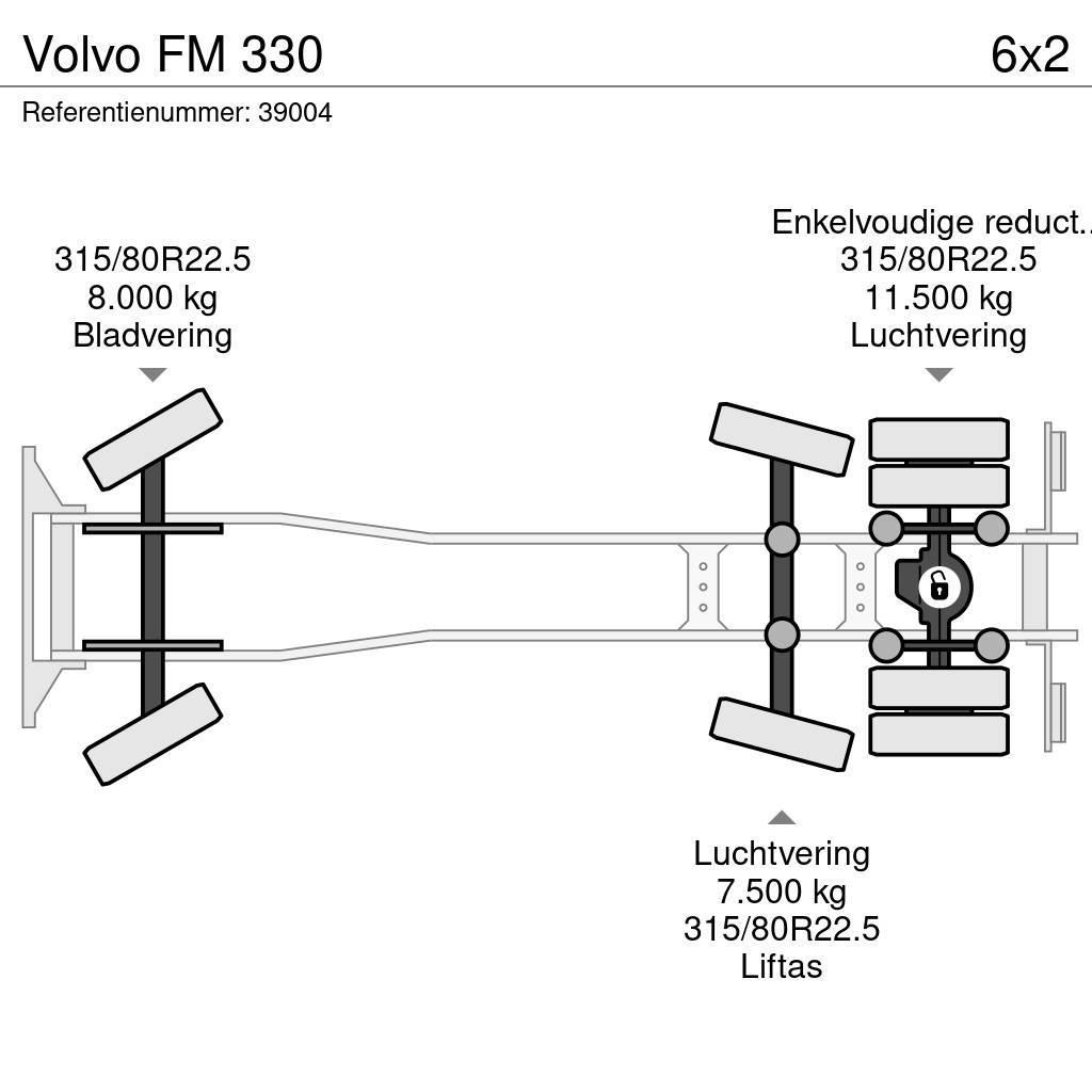 Volvo FM 330 Smetiarske vozidlá