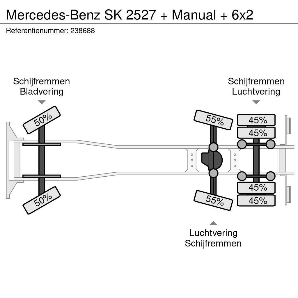 Mercedes-Benz SK 2527 + Manual + 6x2 Nákladné vozidlá bez nadstavby