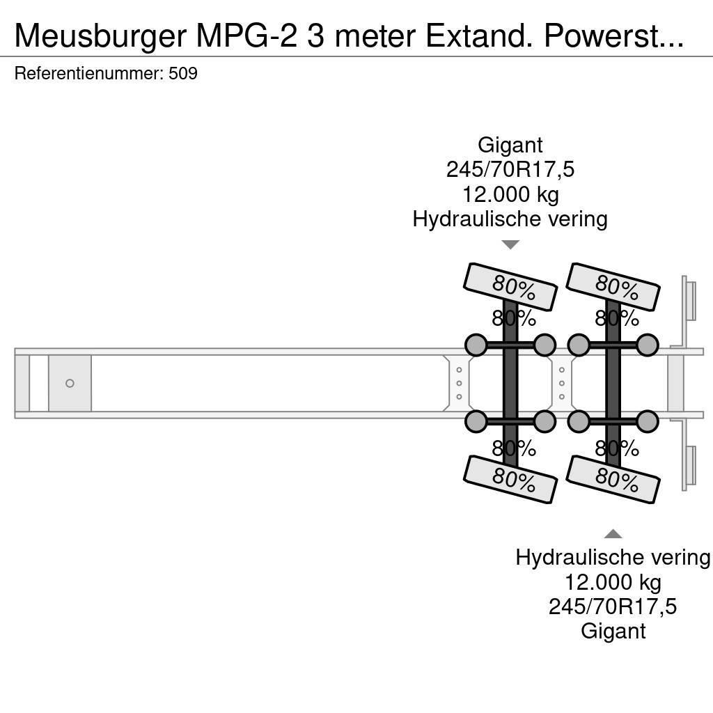 Meusburger MPG-2 3 meter Extand. Powersteering 12 Tons Axles! Plachtové návesy