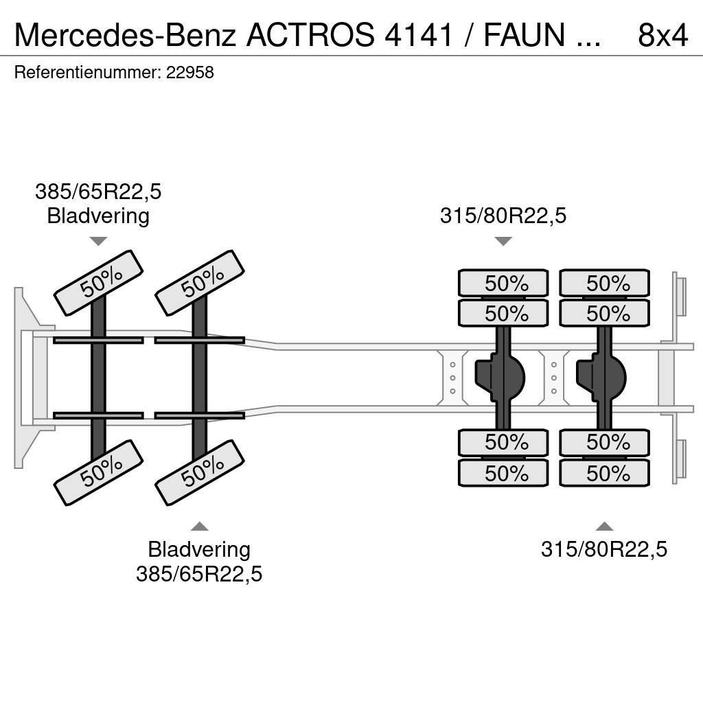 Mercedes-Benz ACTROS 4141 / FAUN HK60 MOBILE CRANE WITH JIB Univerzálne terénne žeriavy