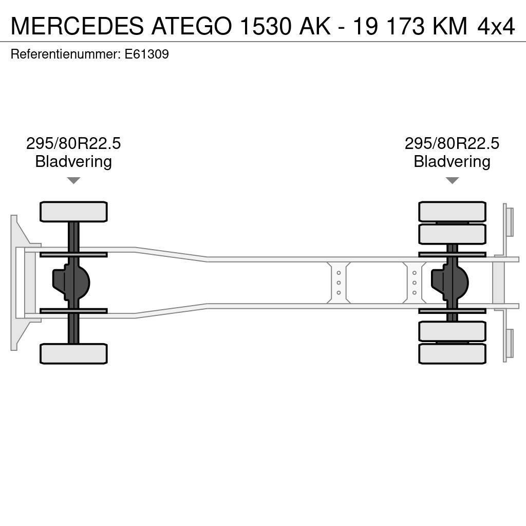 Mercedes-Benz ATEGO 1530 AK - 19 173 KM Nosiče kontajnerov/Prepravníky kontajnerov