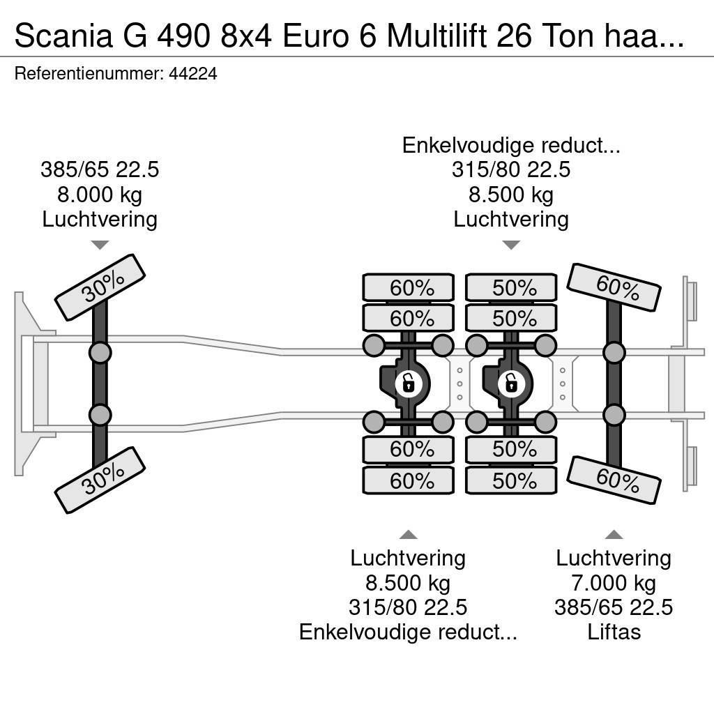 Scania G 490 8x4 Euro 6 Multilift 26 Ton haakarmsysteem Hákový nosič kontajnerov