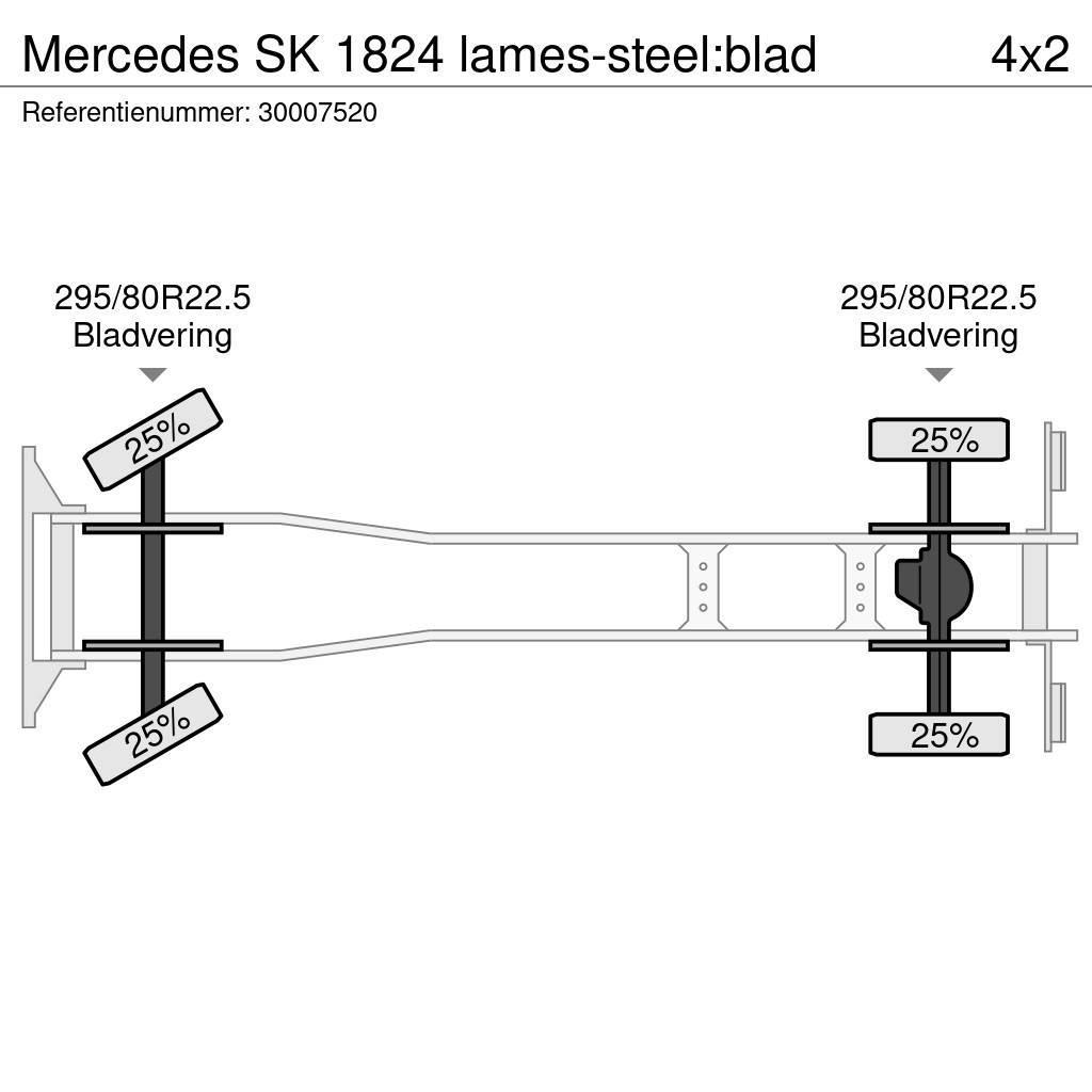 Mercedes-Benz SK 1824 lames-steel:blad Sklápače