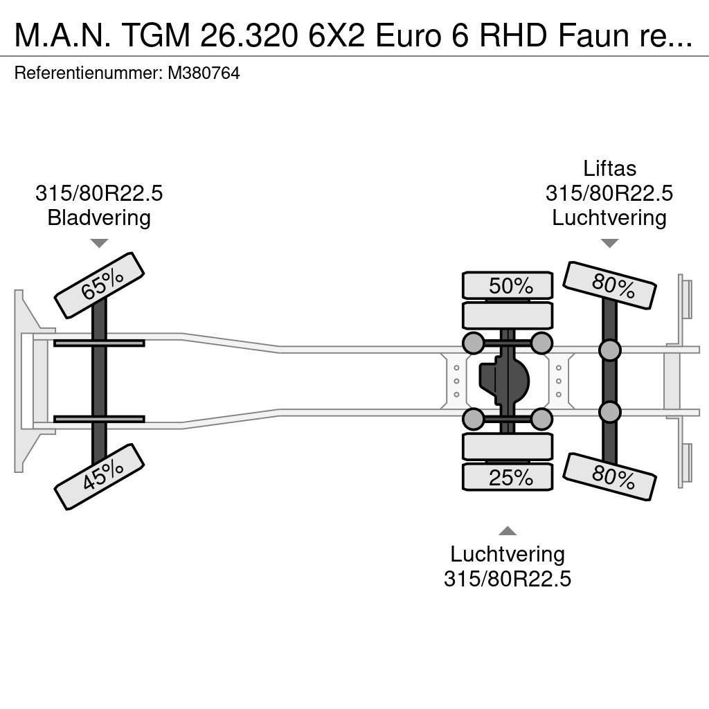 MAN TGM 26.320 6X2 Euro 6 RHD Faun refuse truck Smetiarske vozidlá