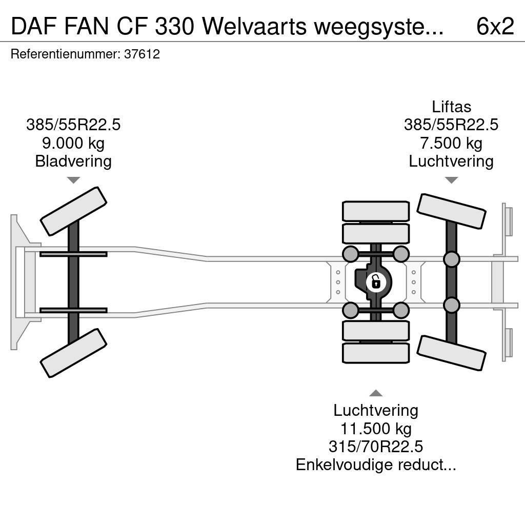 DAF FAN CF 330 Welvaarts weegsysteem 21 ton/meter laad Smetiarske vozidlá