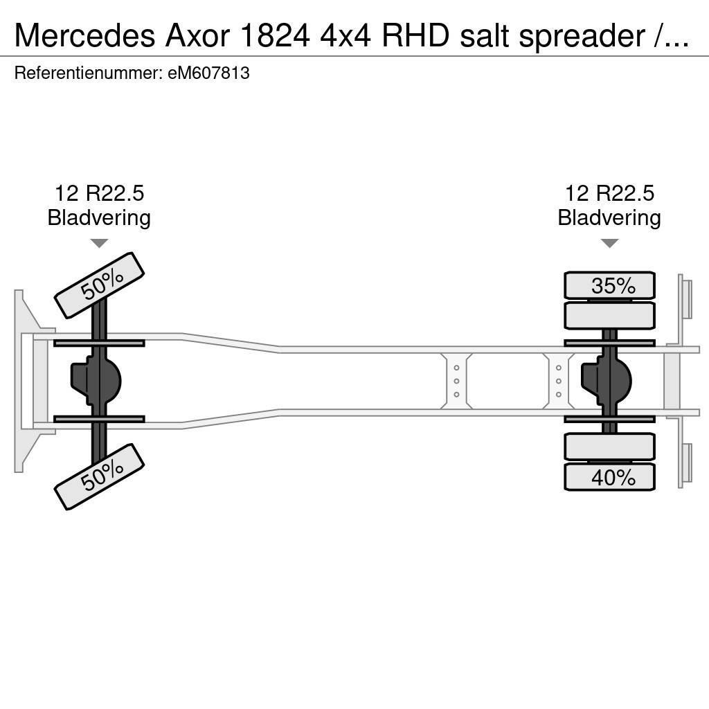 Mercedes-Benz Axor 1824 4x4 RHD salt spreader / gritter Kombinované/Čerpacie cisterny