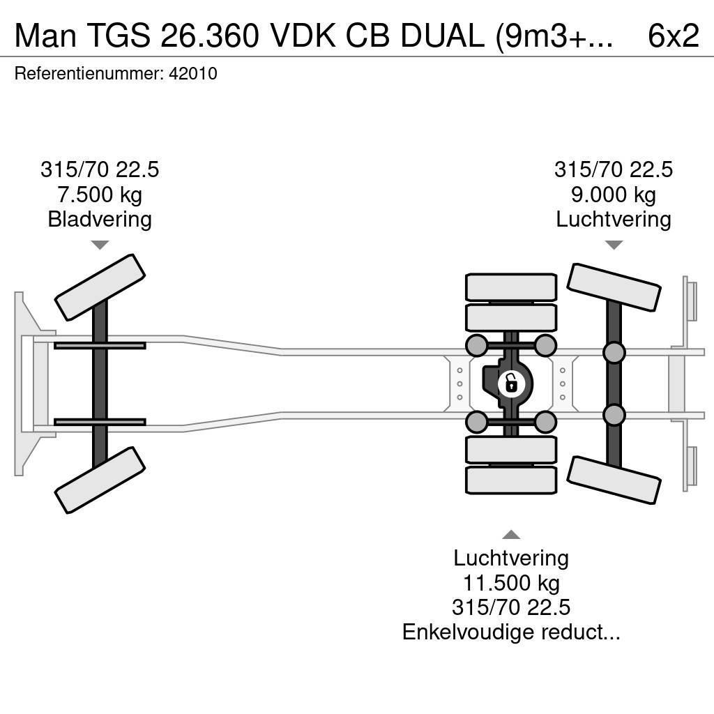 MAN TGS 26.360 VDK CB DUAL (9m3+13m3) SULO weighing sy Smetiarske vozidlá
