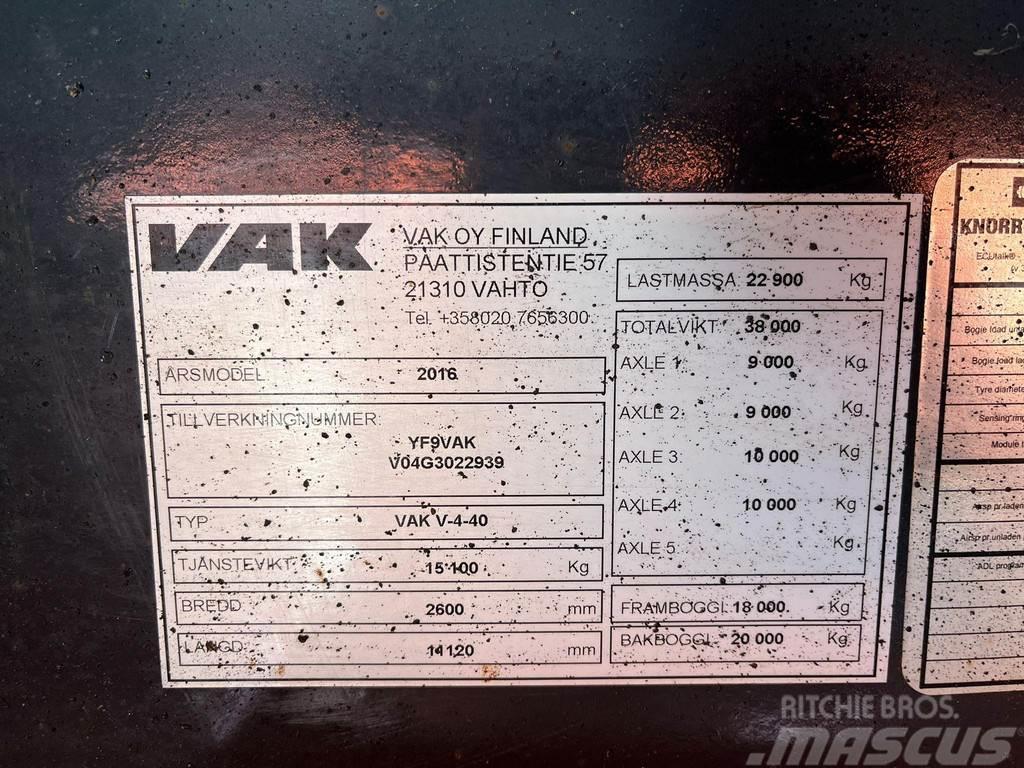 VAK V-4-40 VECTOR 1950 / BOX L=10804 mm Chladiarenské prívesy