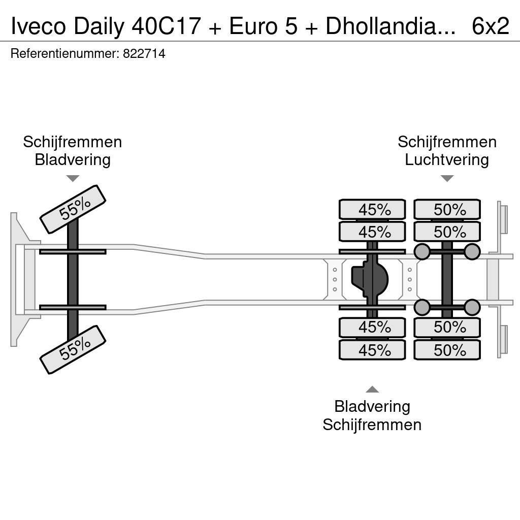 Iveco Daily 40C17 + Euro 5 + Dhollandia Lift + Clickstar Skriňová nadstavba