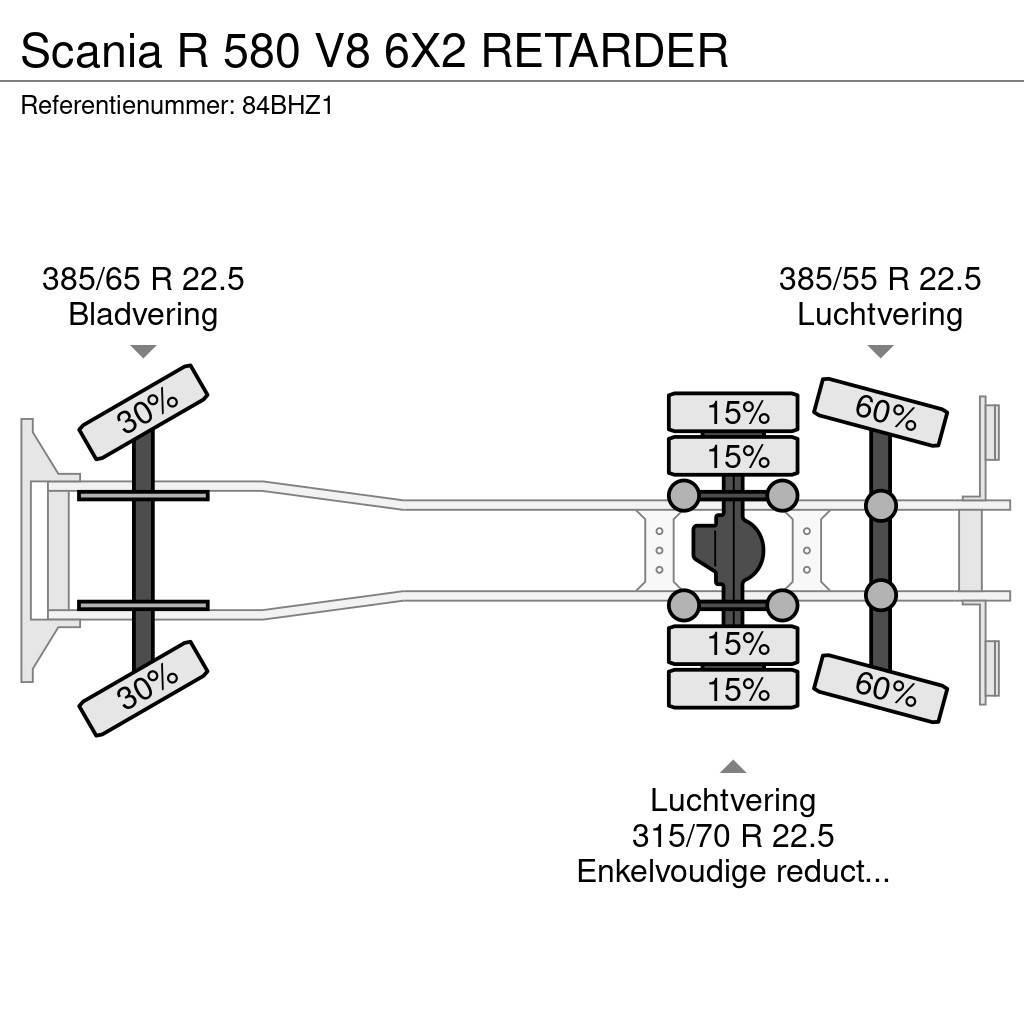 Scania R 580 V8 6X2 RETARDER Nákladné vozidlá bez nadstavby