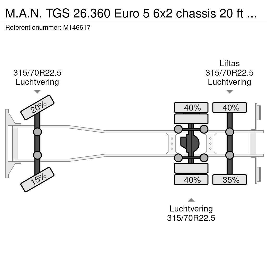 MAN TGS 26.360 Euro 5 6x2 chassis 20 ft + ADR Nákladné vozidlá bez nadstavby