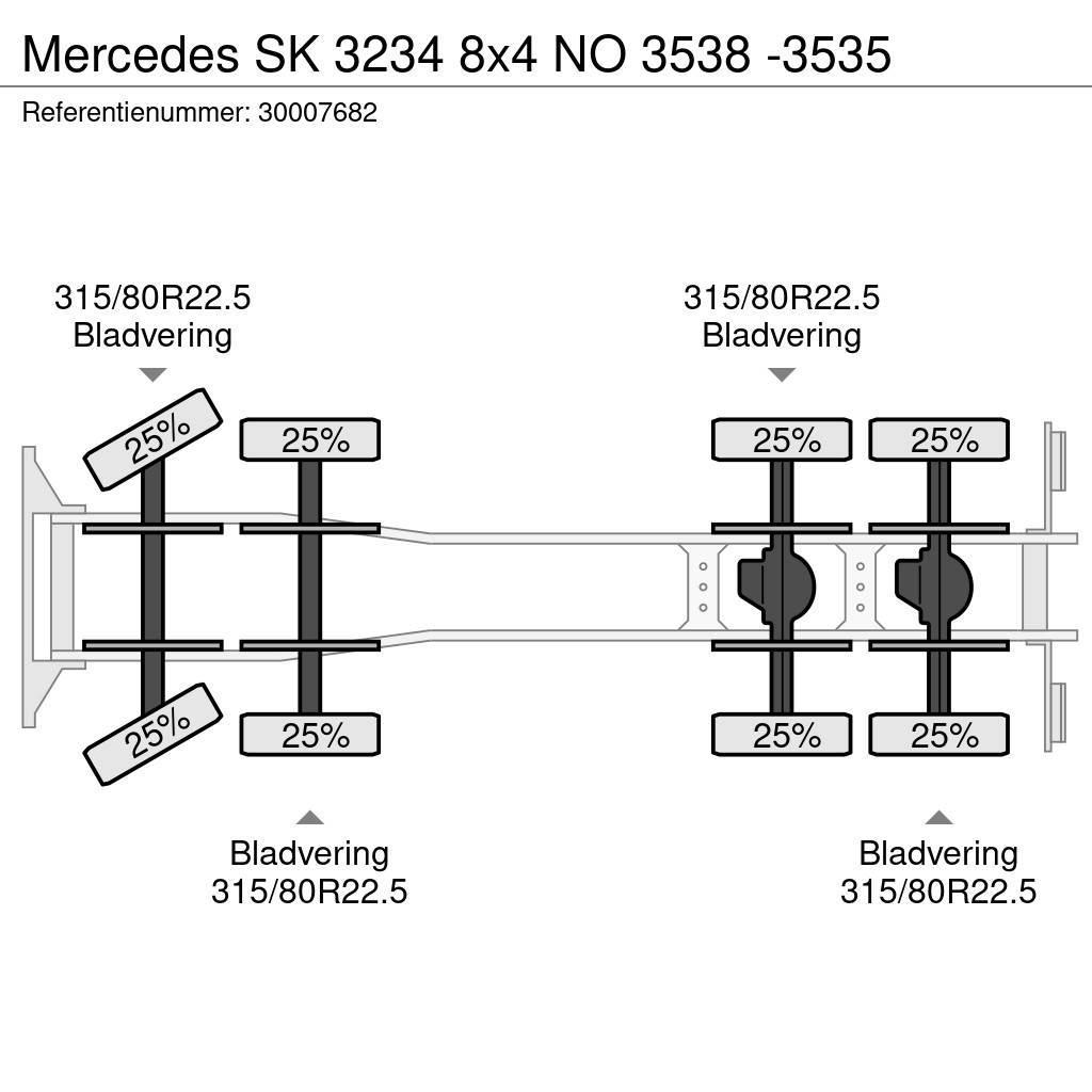 Mercedes-Benz SK 3234 8x4 NO 3538 -3535 Nákladné vozidlá bez nadstavby