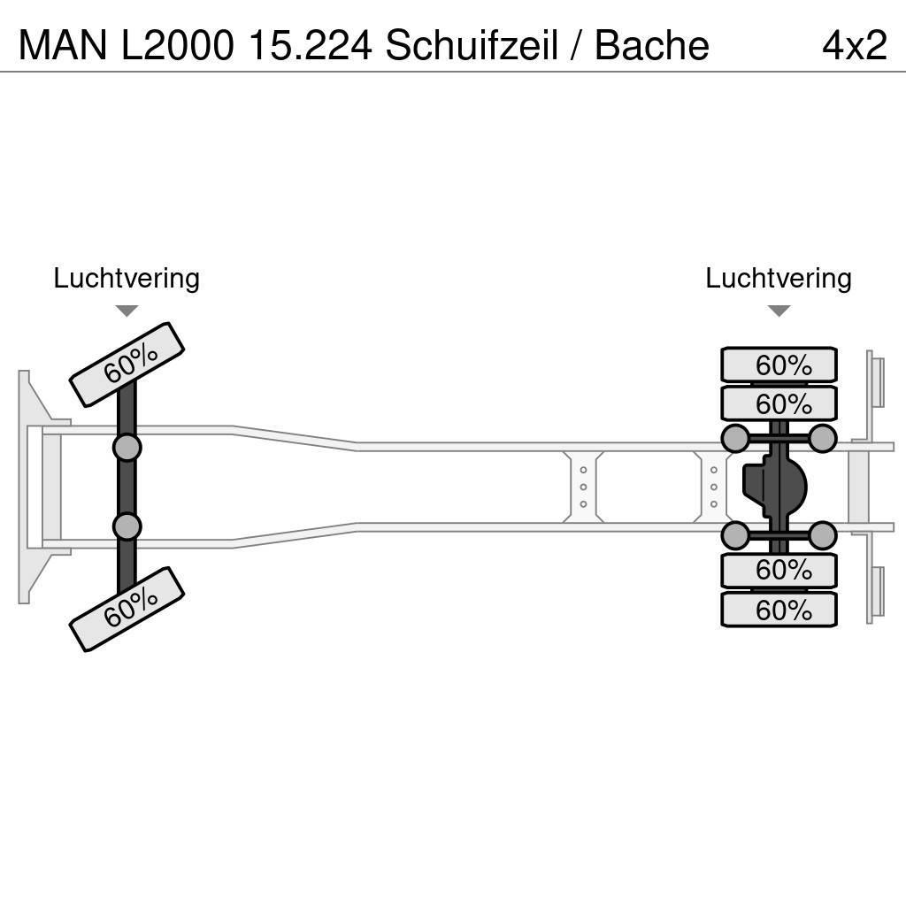 MAN L2000 15.224 Schuifzeil / Bache Nákladné vozidlá s bočnou zhrnovacou plachtou