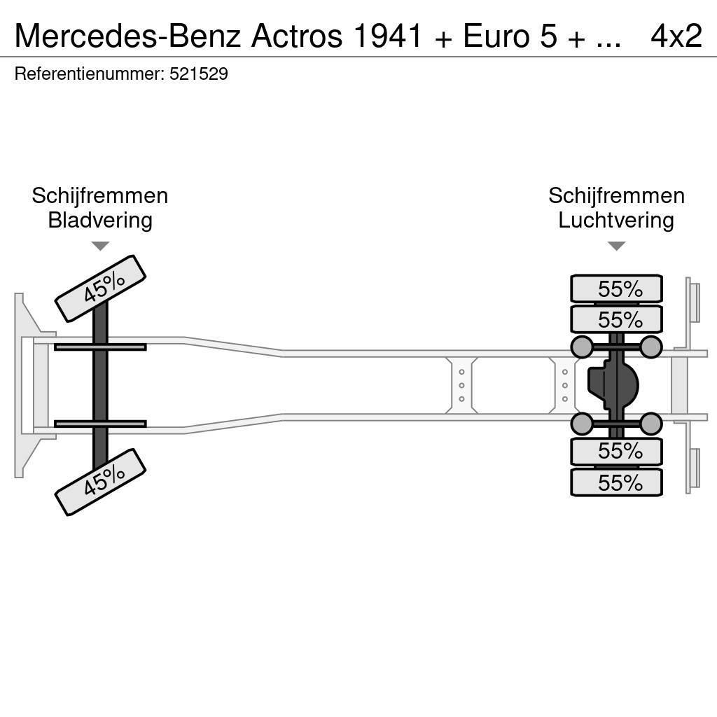 Mercedes-Benz Actros 1941 + Euro 5 + Dhollandia Skriňová nadstavba