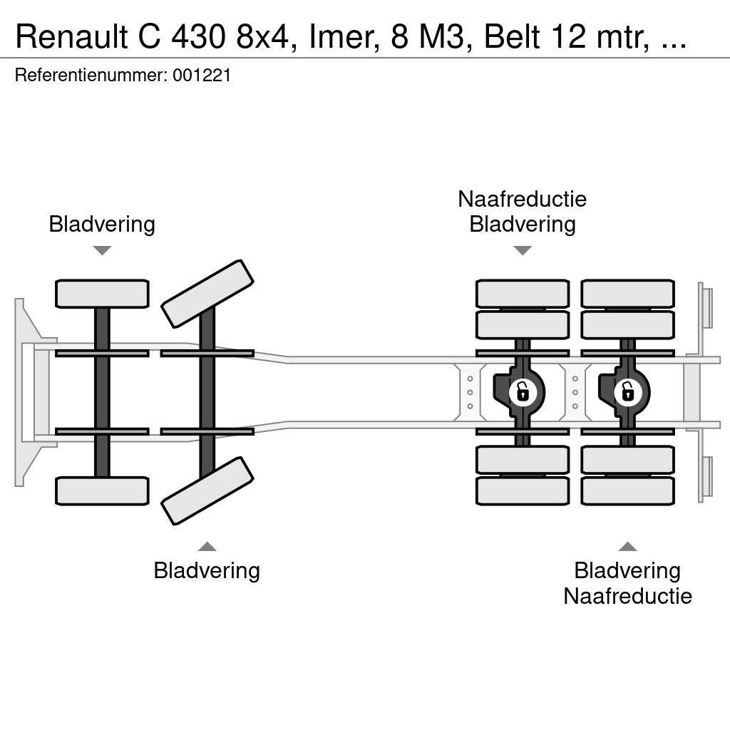 Renault C 430 8x4, Imer, 8 M3, Belt 12 mtr, EURO 6, Remote Domiešavače betónu