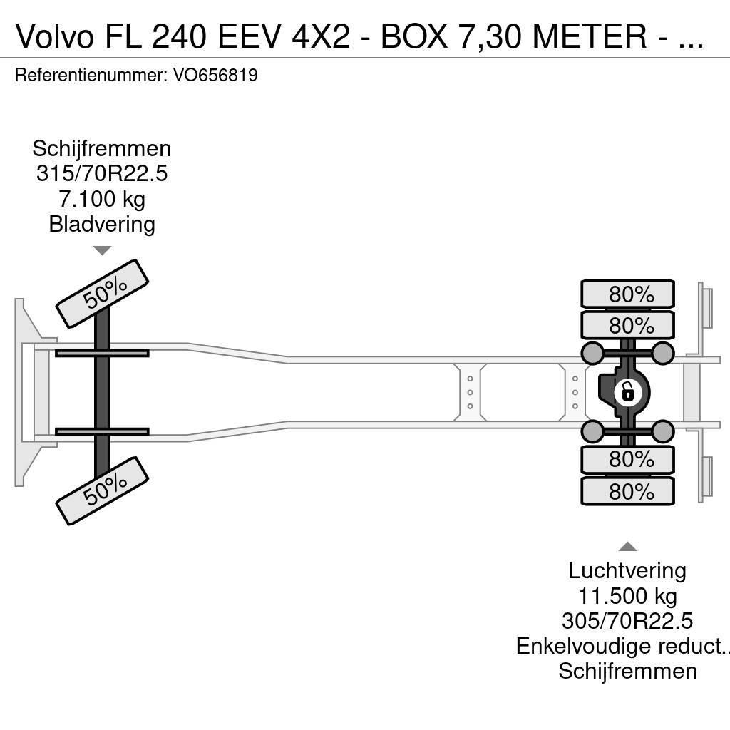 Volvo FL 240 EEV 4X2 - BOX 7,30 METER - 18 TON + DHOLLAN Skriňová nadstavba