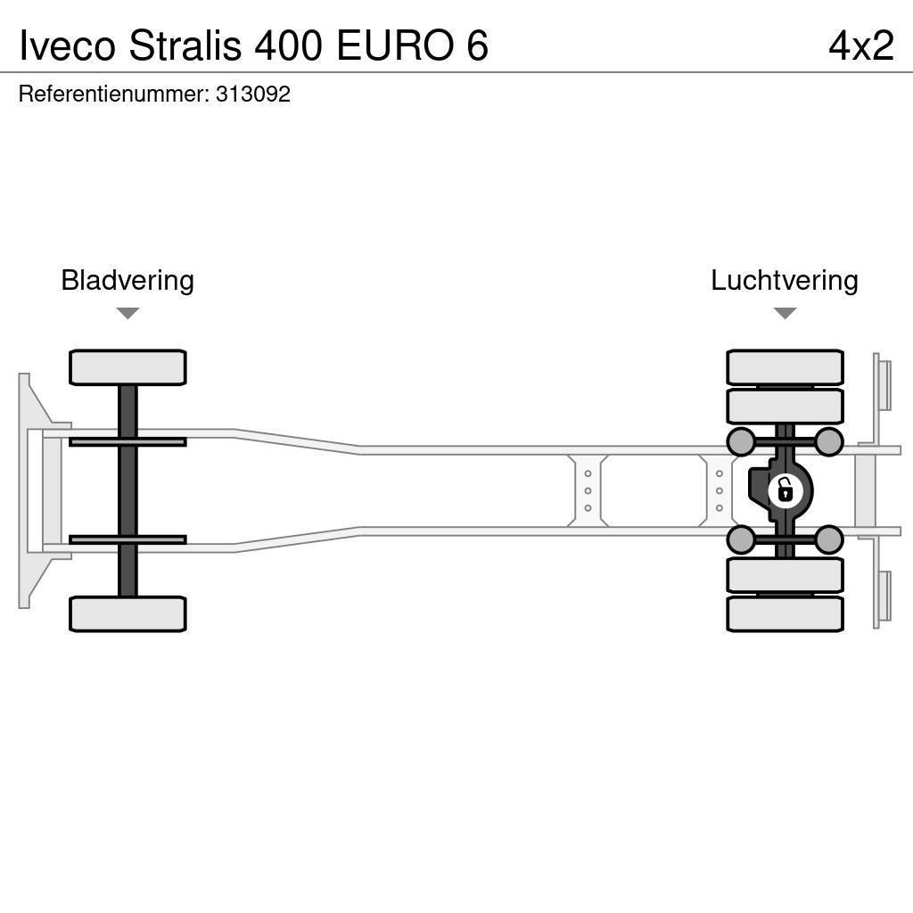 Iveco Stralis 400 EURO 6 Skriňová nadstavba