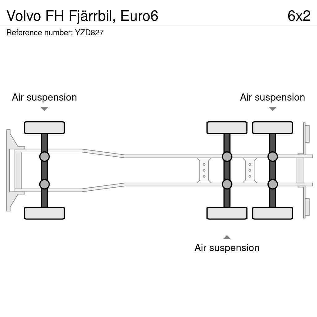 Volvo FH Fjärrbil, Euro6 Skriňová nadstavba