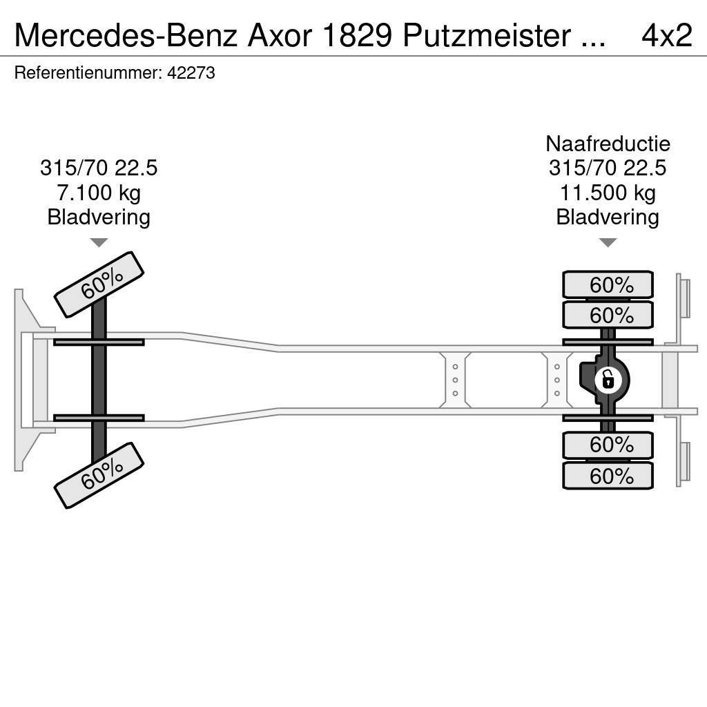 Mercedes-Benz Axor 1829 Putzmeister M20-4 20 meter Nákladné autá s čerpadlami betónu