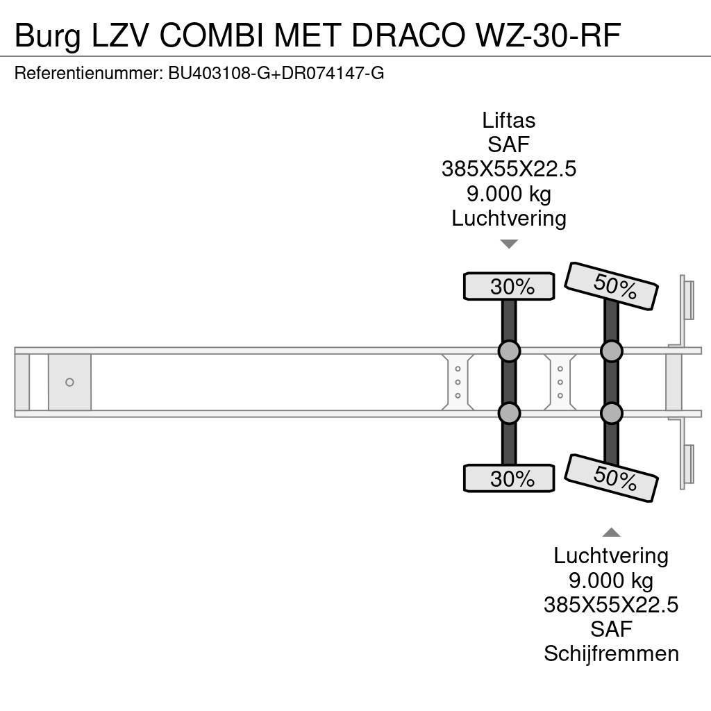 Burg LZV COMBI MET DRACO WZ-30-RF Chladiarenské návesy