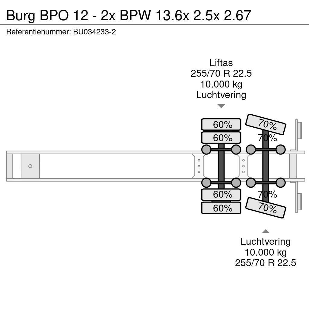 Burg BPO 12 - 2x BPW 13.6x 2.5x 2.67 Chladiarenské návesy