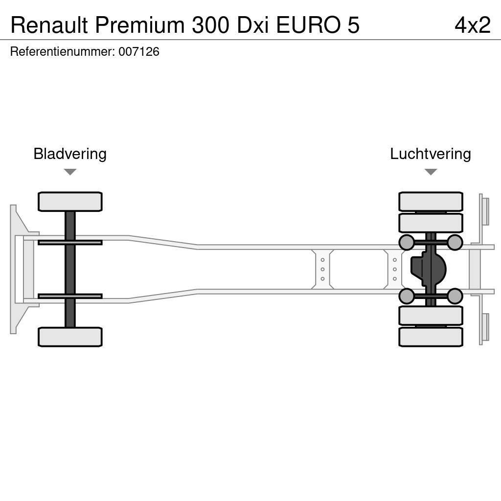 Renault Premium 300 Dxi EURO 5 Skriňová nadstavba