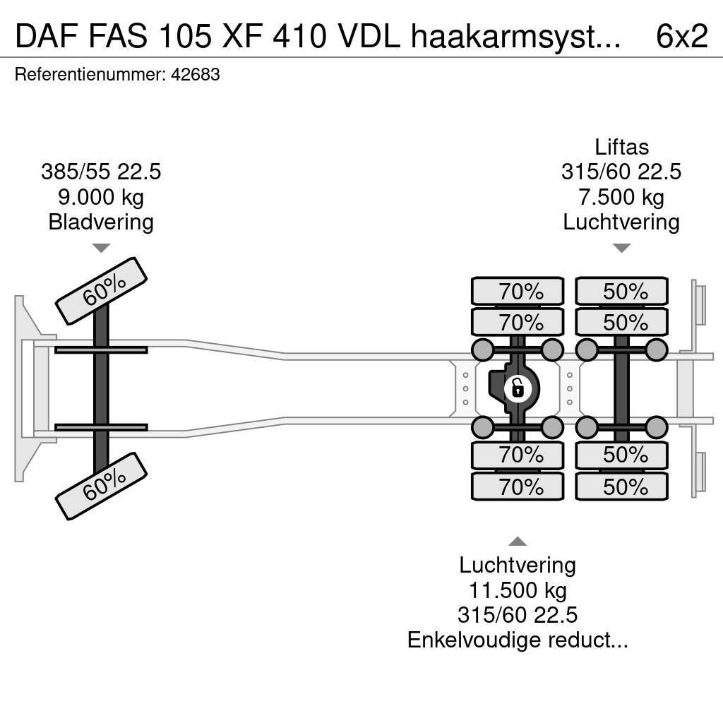 DAF FAS 105 XF 410 VDL haakarmsysteem Hákový nosič kontajnerov