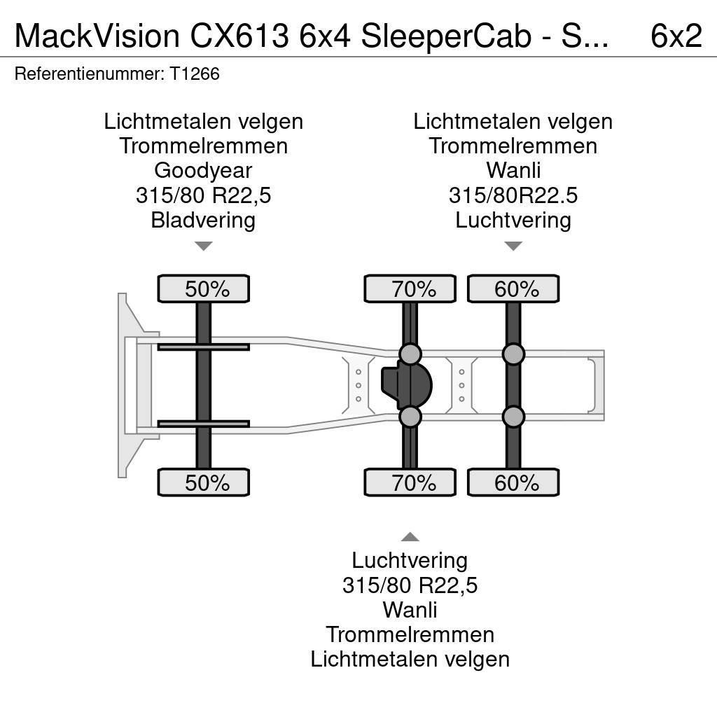 Mack Vision CX613 6x4 SleeperCab - SpecialPaint - Belgi Ťahače