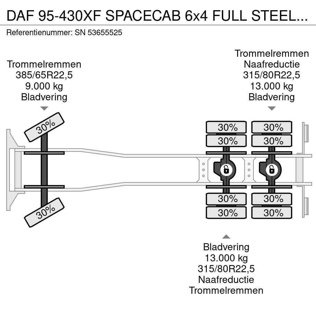 DAF 95-430XF SPACECAB 6x4 FULL STEEL WITH OPEN BODY (E Plošinové nákladné automobily/nákladné automobily so sklápacími bočnicami
