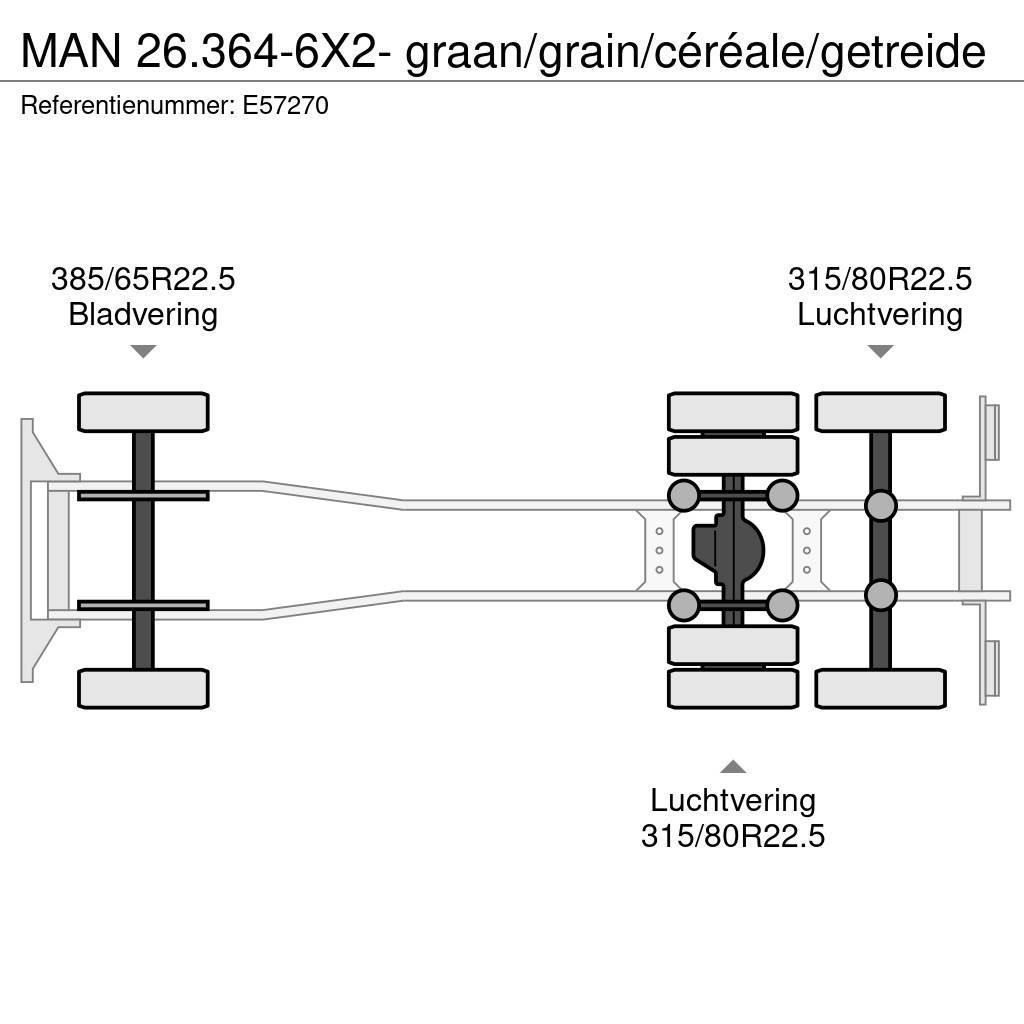 MAN 26.364-6X2- graan/grain/céréale/getreide Cisternové nákladné vozidlá