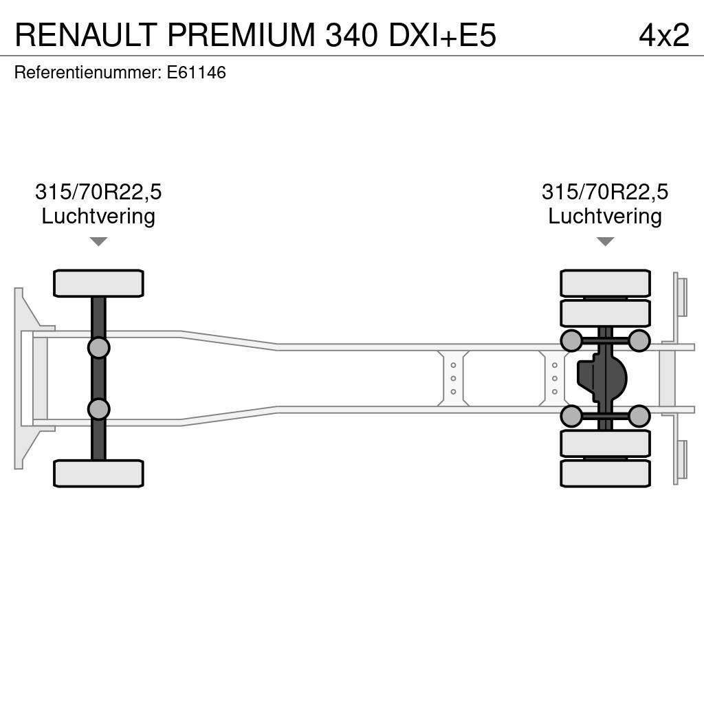 Renault PREMIUM 340 DXI+E5 Skriňová nadstavba