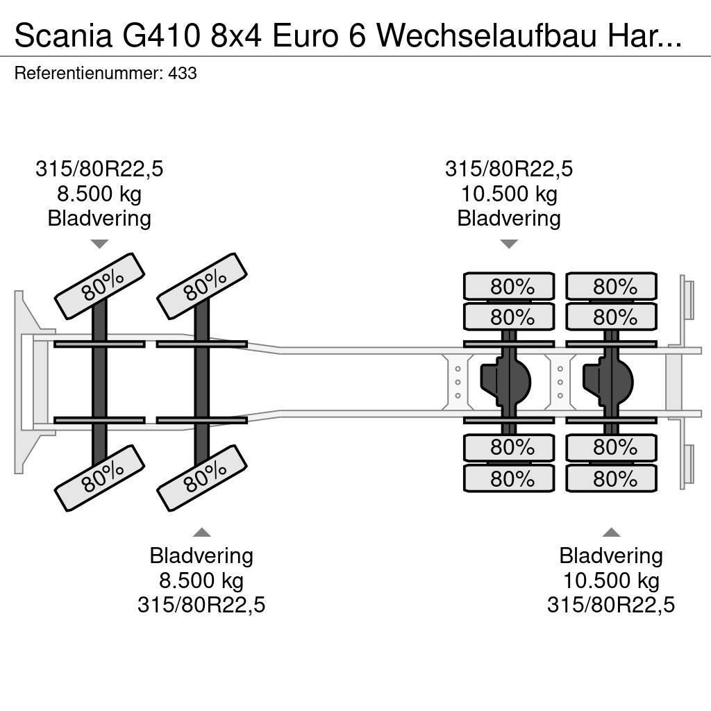 Scania G410 8x4 Euro 6 Wechselaufbau Hardox Mulden Kipper Sklápače