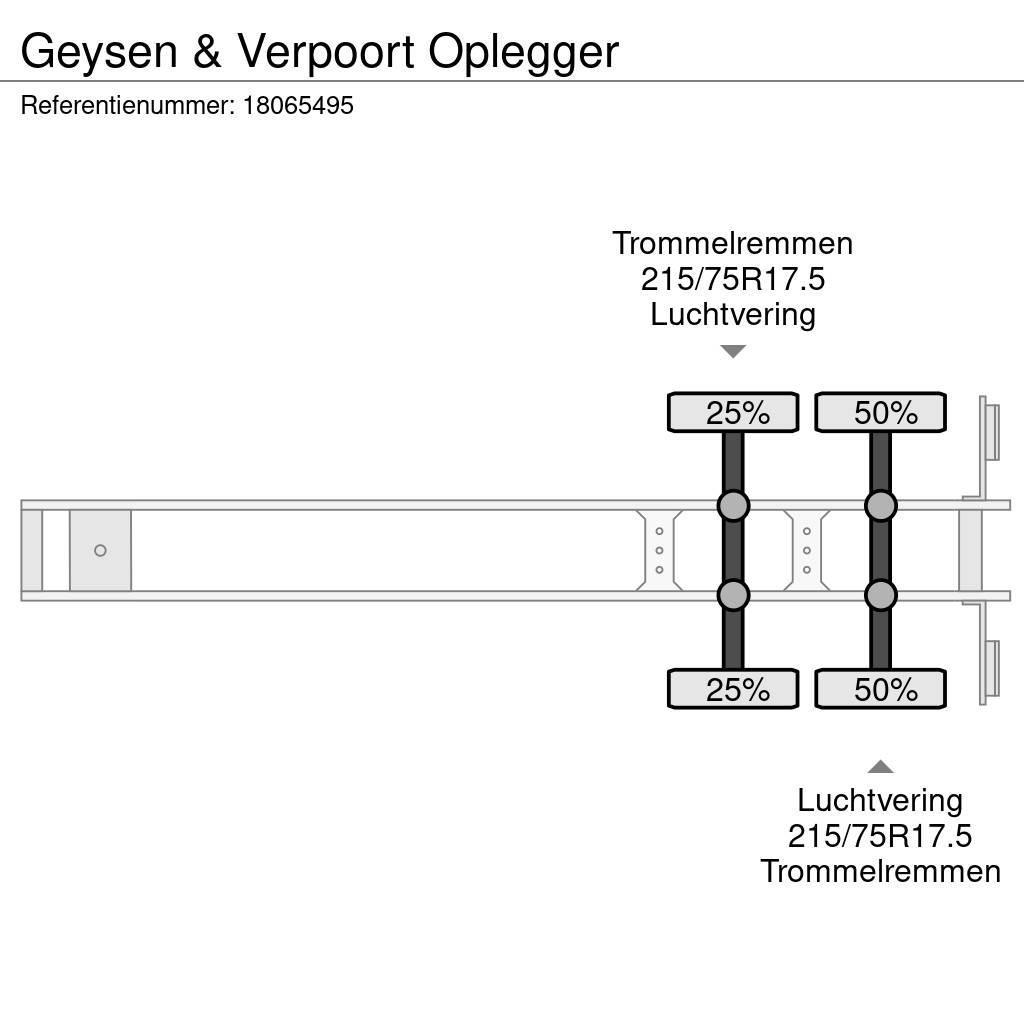  Geysen & Verpoort Oplegger Podvalníkové návesy