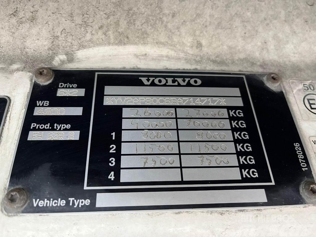Volvo FH 16 700 6x2 GLOBE XXL / RETARDER / BIG AXLE Skriňová nadstavba