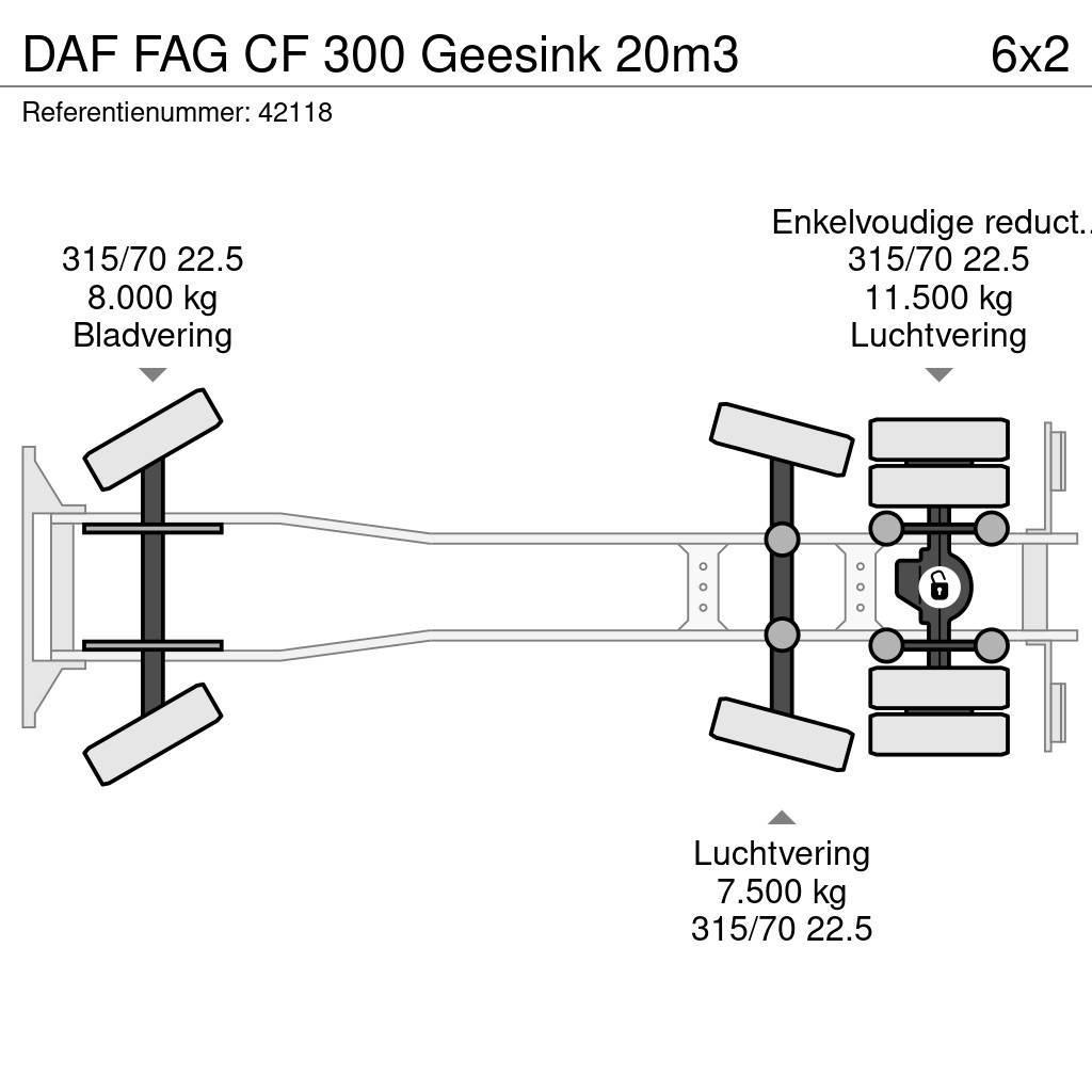 DAF FAG CF 300 Geesink 20m3 Smetiarske vozidlá