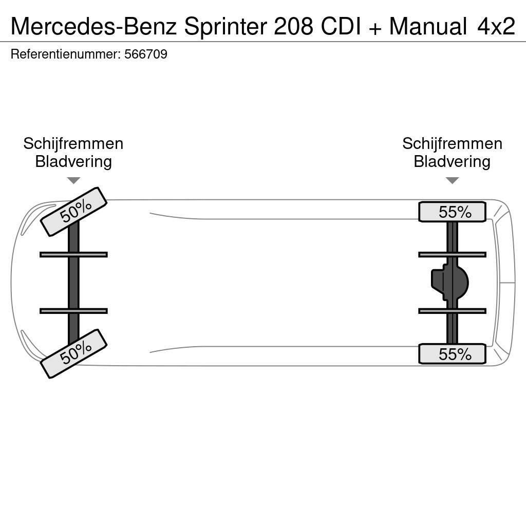 Mercedes-Benz Sprinter 208 CDI + Manual Skriňová nadstavba