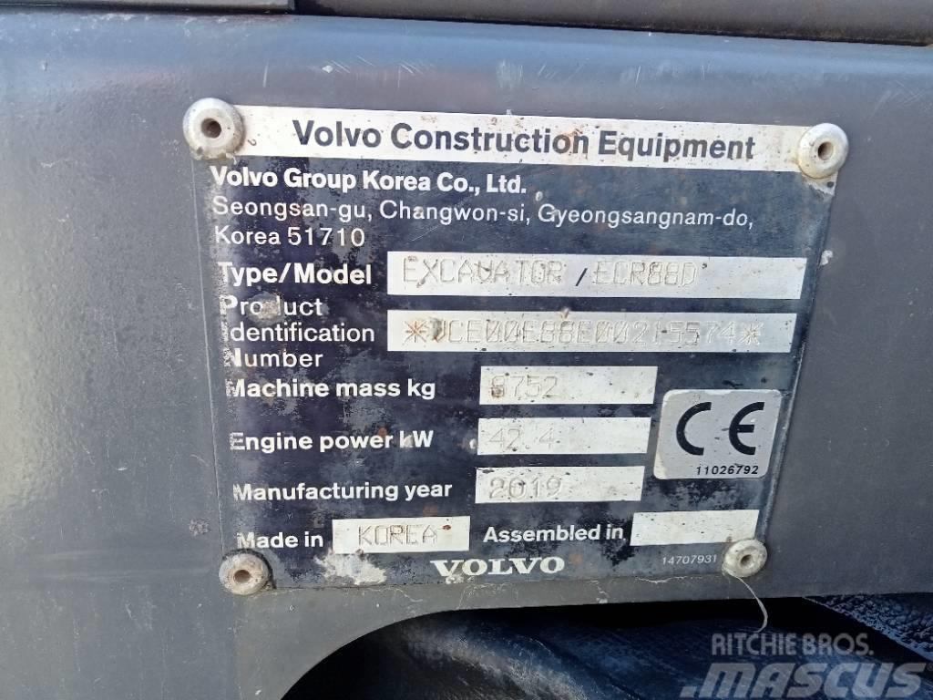 Volvo ECR 88 D Midi rýpadlá 7 t - 12 t