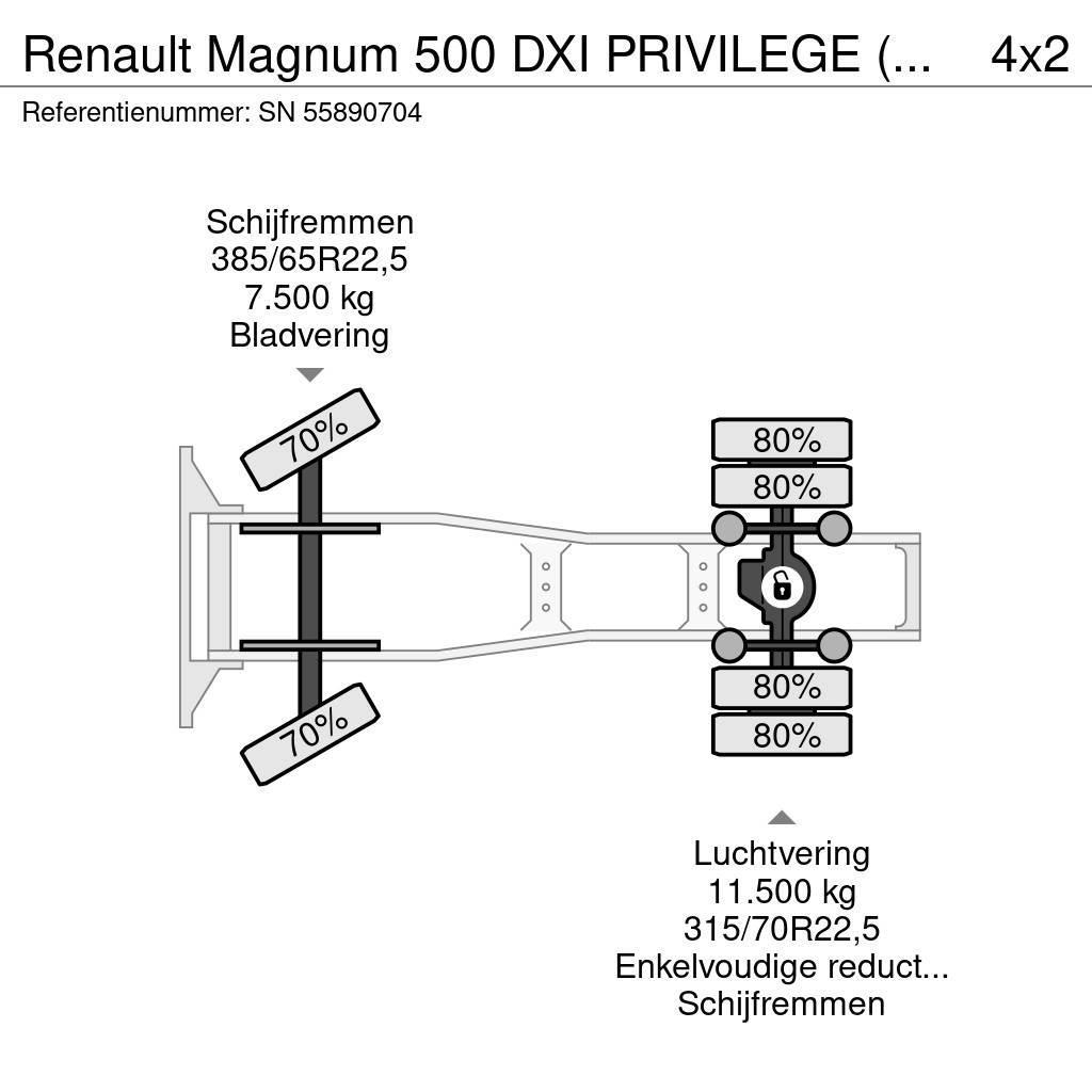 Renault Magnum 500 DXI PRIVILEGE (MANUAL GEARBOX / ZF-INTA Ťahače