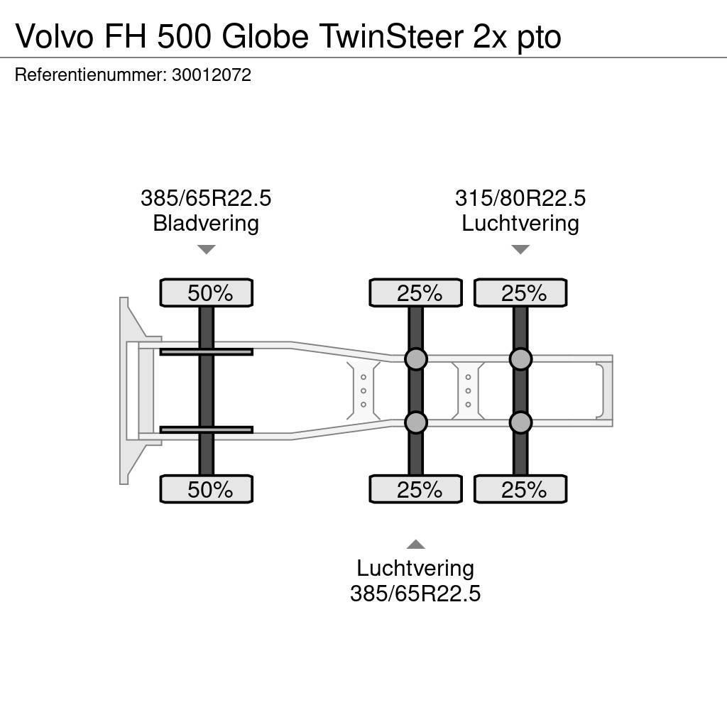 Volvo FH 500 Globe TwinSteer 2x pto Ťahače