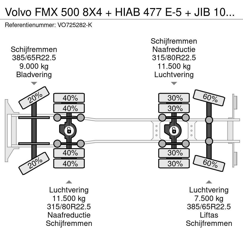 Volvo FMX 500 8X4 + HIAB 477 E-5 + JIB 100 X-4 + REMOTE Univerzálne terénne žeriavy