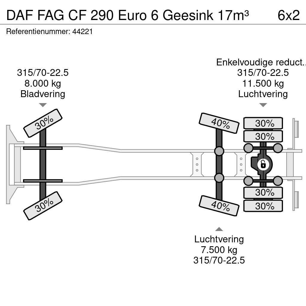 DAF FAG CF 290 Euro 6 Geesink 17m³ Smetiarske vozidlá
