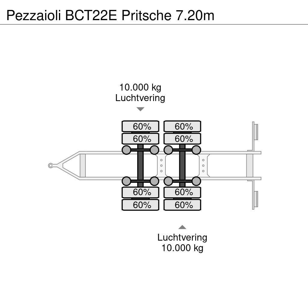 Pezzaioli BCT22E Pritsche 7.20m Valníky