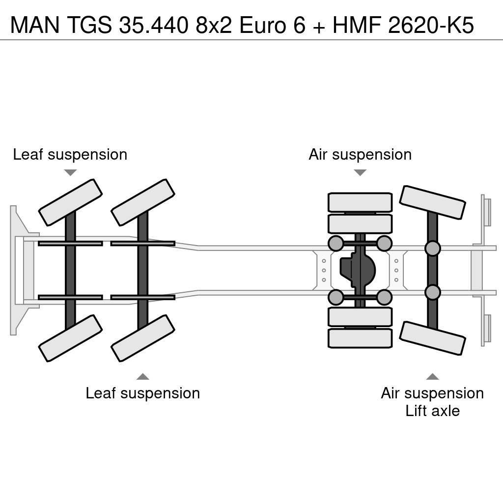 MAN TGS 35.440 8x2 Euro 6 + HMF 2620-K5 Univerzálne terénne žeriavy