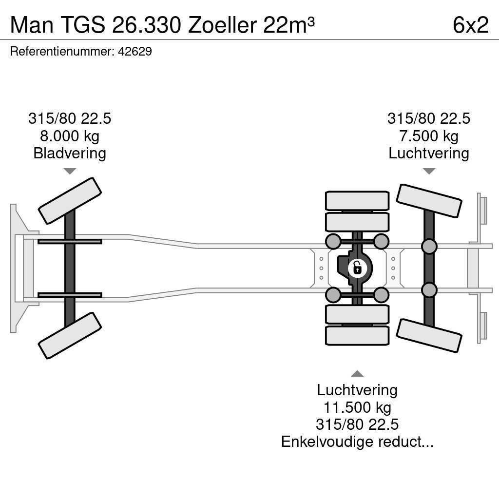 MAN TGS 26.330 Zoeller 22m³ Smetiarske vozidlá