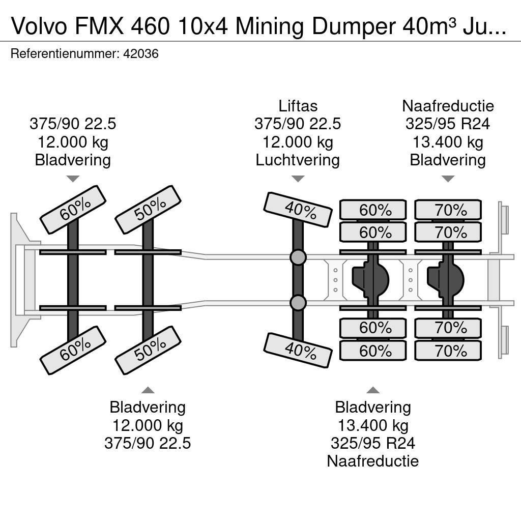 Volvo FMX 460 10x4 Mining Dumper 40m³ Just 101.379 km! Sklápače
