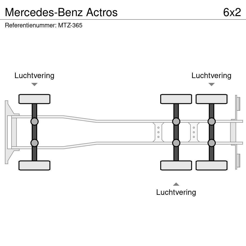 Mercedes-Benz Actros Skriňová nadstavba