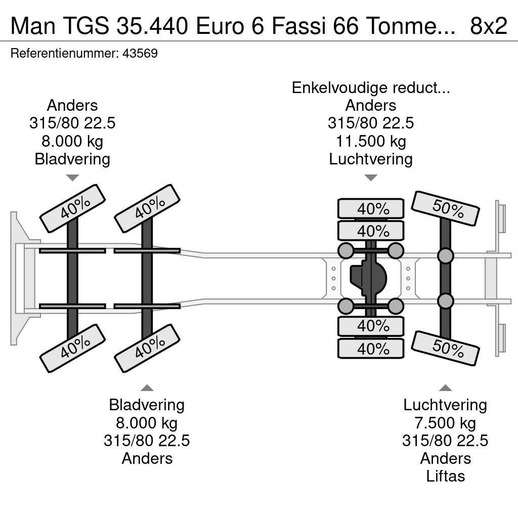 MAN TGS 35.440 Euro 6 Fassi 66 Tonmeter laadkraan Univerzálne terénne žeriavy