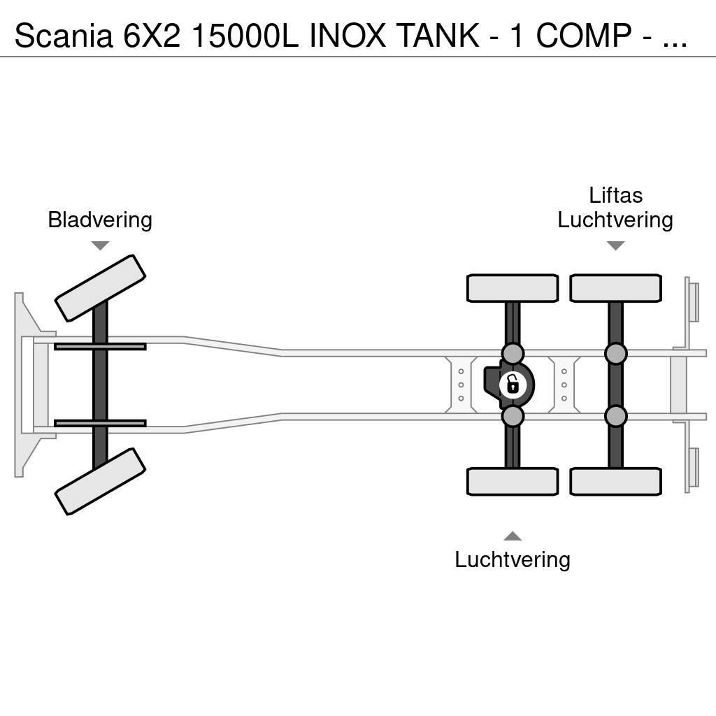 Scania 6X2 15000L INOX TANK - 1 COMP - RETARDER Cisternové nákladné vozidlá