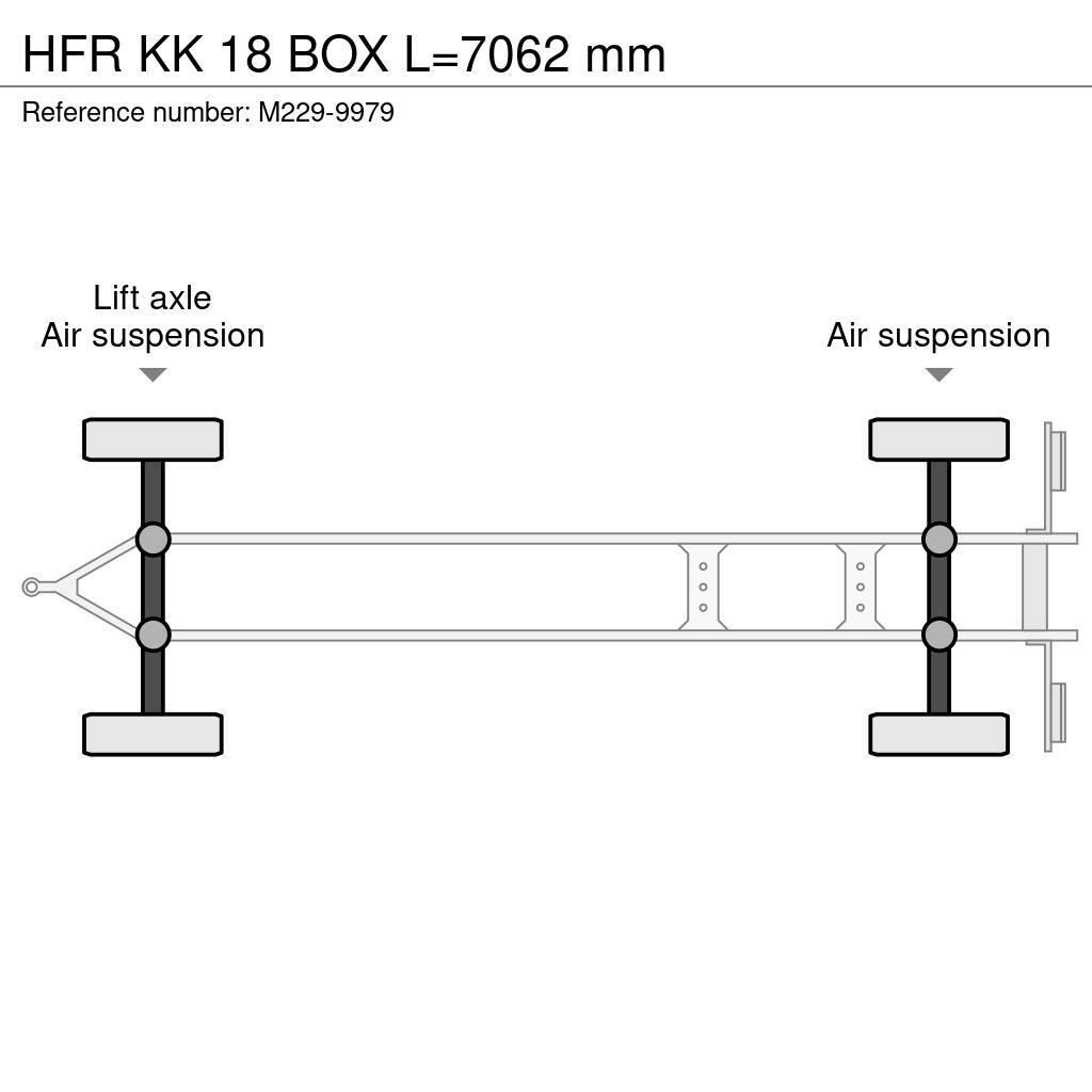 HFR KK 18 BOX L=7062 mm Skriňové prívesy