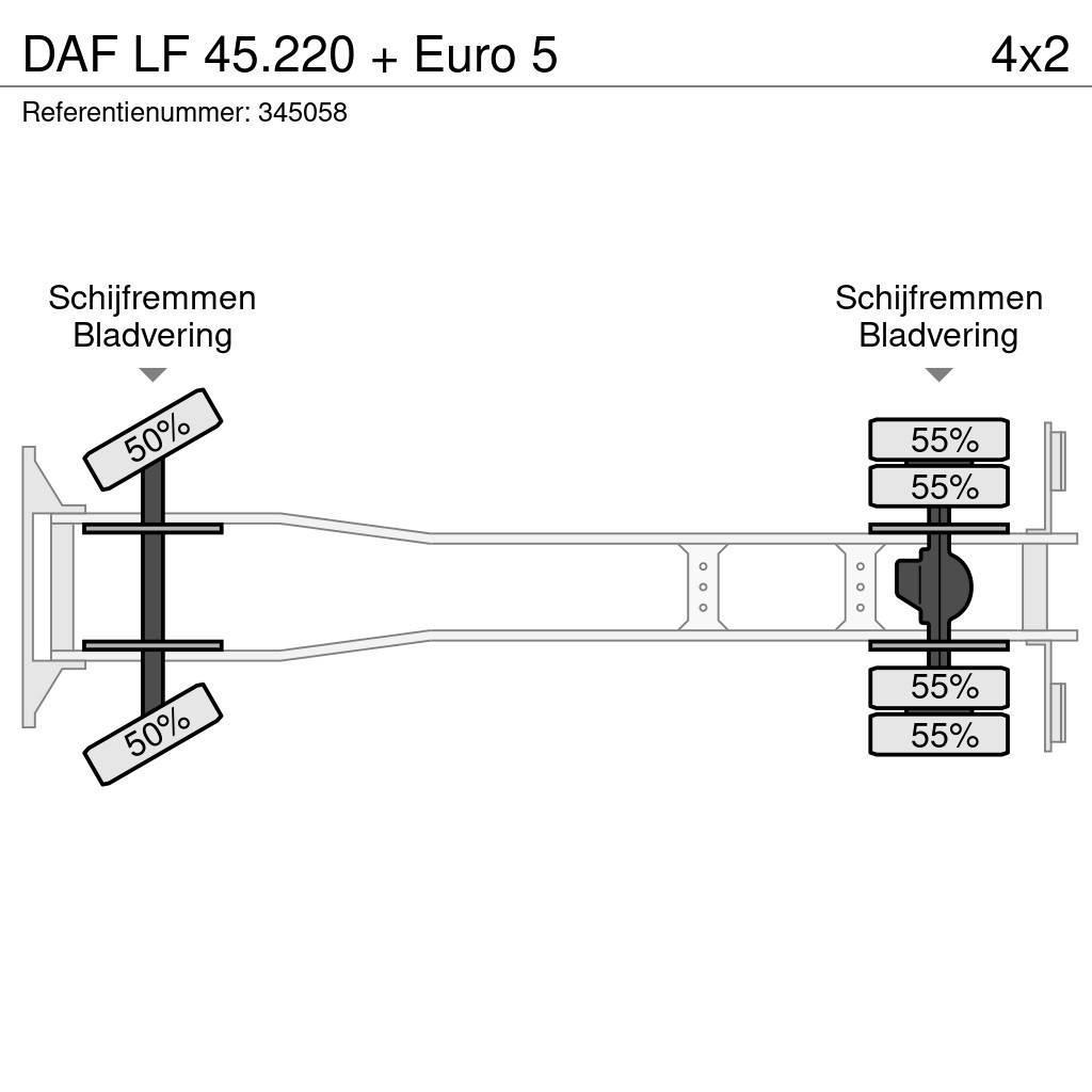 DAF LF 45.220 + Euro 5 Nákladné vozidlá bez nadstavby